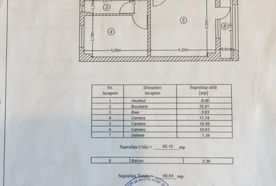 Tineretului Sincai centrala proprie - 3