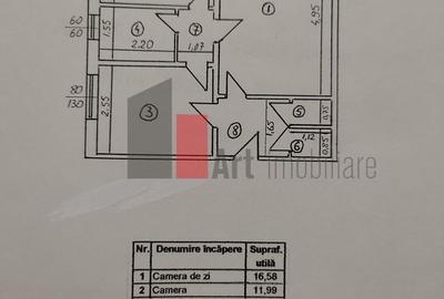 2 camere Drumul Taberei - 1