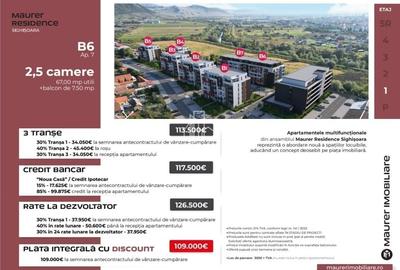 Apartament cu 2 camere decomandat în Est