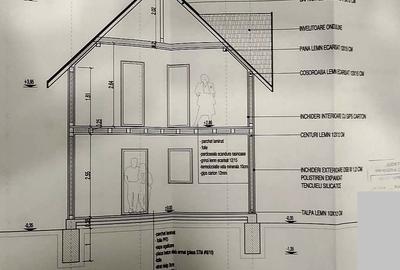 Vanzare casa P+M+Pod construita in 2009 in Breaza Prahova teren plat, totul nou - 35