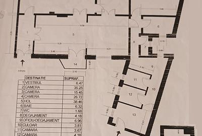 Vanzare apartament luminos sase camere Cismigiu Opera - 5