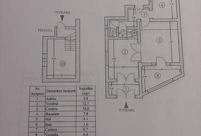 COTROCENI - VILĂ INTERBELICĂ DE VÂNZARE - 10