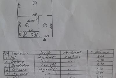 Apartament cu 3 camere semidecomandat în Rahova