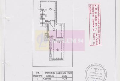 Imobil central închiriat integral, Armenească 23 | Investitie - 2