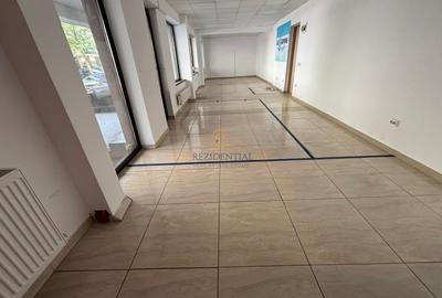 De inchiriat Spatiu Comercial, Str. Amurgului, Popesti Leordeni - 5