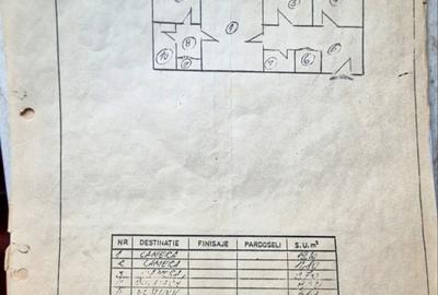 Apartament 3 camere + transfer loc de parcare nominal ADP S3 - 11