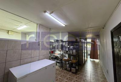 VANZARE AFACERE | RESTAURANT+TEREN 571MP | VOLUNTARI | UTILAT-ECHIPAT - 16