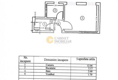 Garsoniera  | Calea Victoriei  | Pretabil AIRBNB | Creditabil - 8