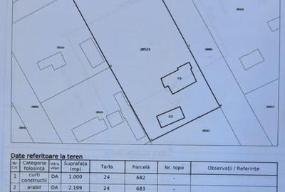 Mitreni-Valea Rosie-Acasa la Tara -4 camere-178 mp-LOT  1000 mp+Casa secundara - 24