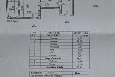 Universitate--6  min. metrou- 3 camere- centrala proprie - 12