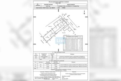 Casa familiala zona centrala Turda, cu 8 camere, fără comision!! - 2