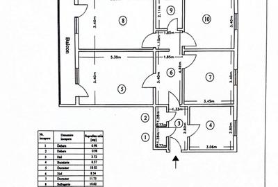 COPOU- Apartament cu 4 camere - 8