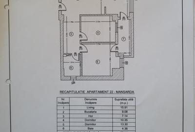 3 camere – 66 mp – Răsărit de Soare Păcurari Alpha Bank / Boxa - 7