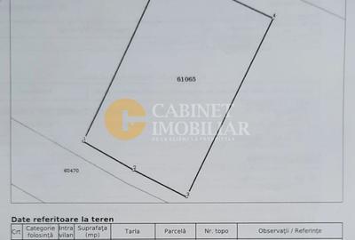 🏡 TEREN INTRAVILAN ȚUȚORA | OPRIȘENI |  850 MP | STR  PRINCIPALĂ - 22.000 EURO - 2