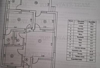 Casa individuala, mobilata si utilata complet, 4 camere , Domnesti- disponibilit - 11