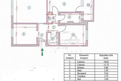 3 Camere-Decomandat-Etaj 3/4- Rahova - 9
