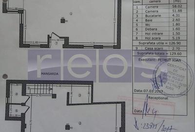 VANZARE CASA VILA PIATA ROMANA AMZEI ULTRACENTRAL INVESTITIE 130MP - 10
