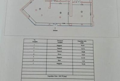 Spatiu comercial de vanzare pe Bd. Stefan Cel Mare, Rogerius - Oradea - 10