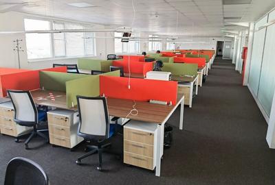 Spatii birouri/servicii - 8