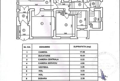 Propun Vilă de vânzare în zona Dorobanți – Intrarea Bitolia - 8