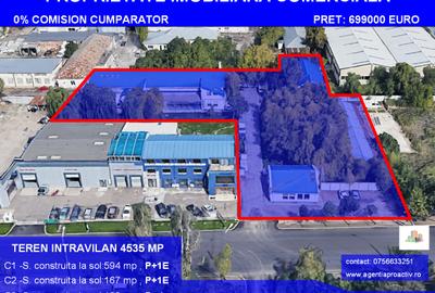 Proprietate Imobiliară Comercială – Oportunitate de Investiție