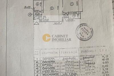 2 camere I  Kogalniceanu - Cismigiu I Etaj 2 I Creditabil - 17