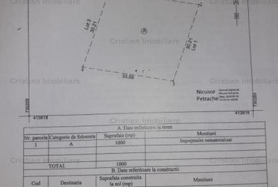 1000 mp intravilan Chiscani  34m la strada,  35E mp posibil toate utilitatile - 2