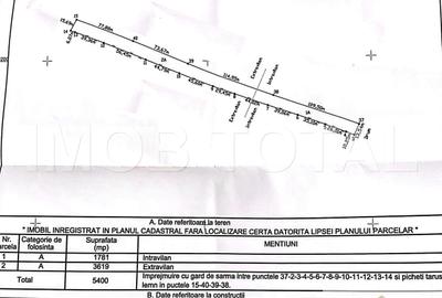 Teren 5400 mp , Stalpeni , sat Radesti - 3