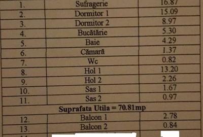 3 camere pentru birouri et 2 in cladire interbelica Tineretului metrou 600 m - 12
