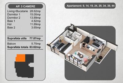 Apartament excelent cu 3 camere, finisaje de top,zona ideala in Sect 5 - 8