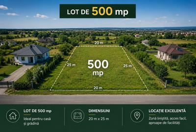 Loturi teren intravilan 500-1500 mp, lângă Pădurea de Tei - 2