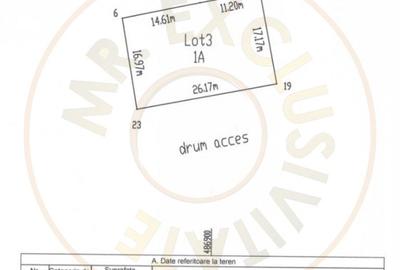 Teren 500 mp intravilan Smeura Stoenari - 4 loturi - 6