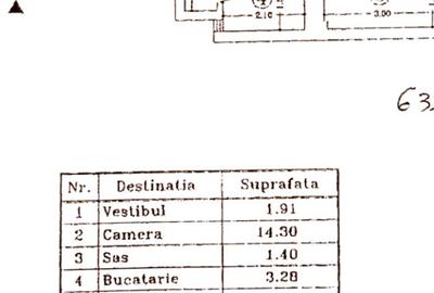 Vanzare Apartament 2 Camere Ultracentral Victoriei - 17