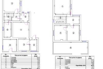 Oportunitate excelentă – Casă P+E în Clinceni, teren 730 mp - 13