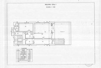 FRATII GOLESTI | Clădire P+3+M, 928 mp, teren 1.996 mp, deschidere 24,6 ml - 5