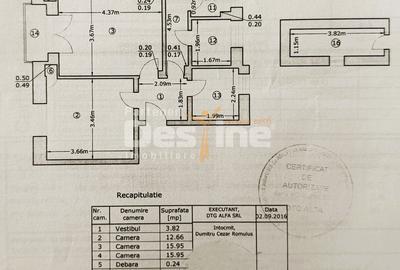 APARTAMENT 3 CAMERE, COMPLET RENOVAT ȘI MOBILAT, 91mp, RAHOVA, ETAJ 2 - 10