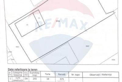 Teren intravilan de vanzare | Cernica – Tanganu | 808 mp - 4