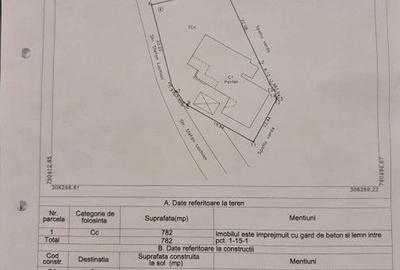 Dacia - Oportunitate unică de investitie,  teren de 774,86 mp. - 17