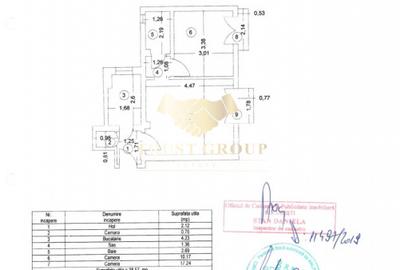 2 camere Kogalniceanu | Renovat total | Parc Cismigiu | - 1