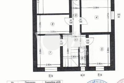 De închiriat: vilă Cotroceni - 12 camere - Louis Pasteur - 11