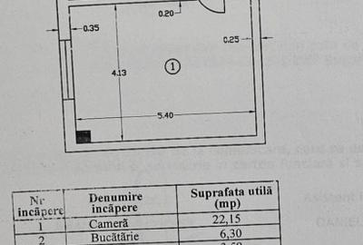 Garsoniera cu Balcon, Centrala Proprie, etaj 6/8 Soseaua Virtutii - 13