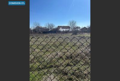 Teren intravilan de vânzare – Târgu Jiu, cartier Tismana.COMISION 0% - 1