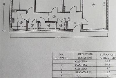 SUPER OFERTA !   Apartament 3 camere Ultracentral in Blocul Unire Centru de Vanz