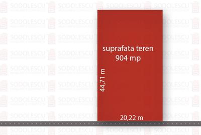 Teren Construcții intravilan de 904 mp, în Moșnița Veche