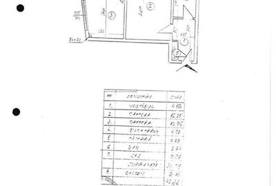 Apartament 2 camere parcul Cismigiu - 1
