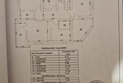 Casa de vanzare Chiajna-Rosu (locatie excelenta) - 42