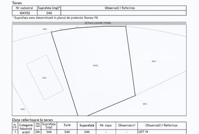Teren Construcții intravilan de 540 mp, în Sânpetru