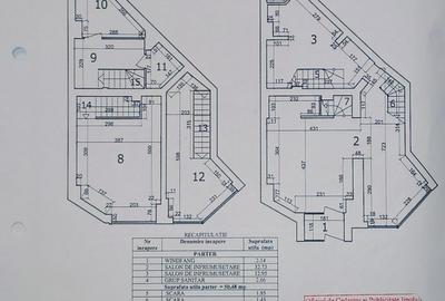 Spațiu comercial cu vitrină mare în inima Bucureștiului – Zona Dristor - 2