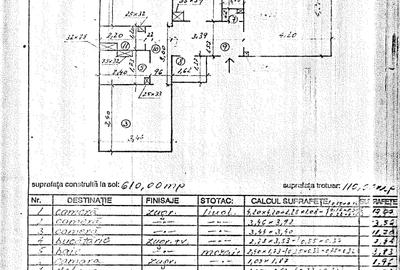 3 camere Lujerului-Virtutii | Bloc P+4 | 78mp - disponibilitate imediata - 7