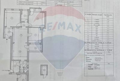Apartament 4 camere de închiriat – Bd. Unirii / Str. Vulturilor 25 - 30